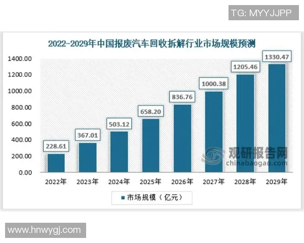 重庆网球队运营模式探讨与发展前景分析