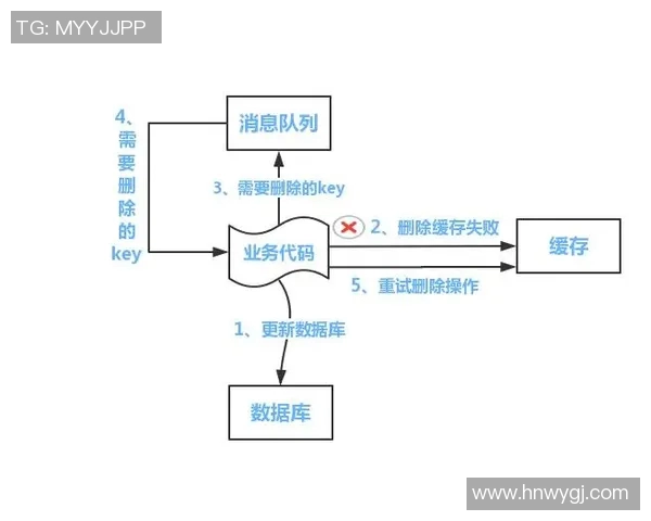 赛后分析：重庆羽毛球队与北京羽毛球队的团队协作与战术对比探讨